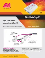 Preview for 1 page of Lava Lava DATATAP-IP Specifications