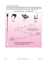 Preview for 21 page of Lava PAYLINK-IP/232 Configuration Manual