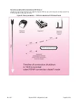 Предварительный просмотр 26 страницы Lava PAYLINK-IP/232 Configuration Manual