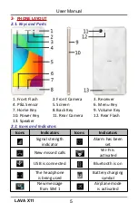 Preview for 7 page of Lava X11 User Manual