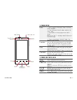 Preview for 5 page of Lava Xolo X900 User Manual