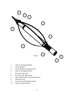 Предварительный просмотр 12 страницы LAVAL UNDERGROUND SURVEYS DW-1500 Operation Manual