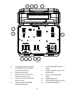 Предварительный просмотр 15 страницы LAVAL UNDERGROUND SURVEYS DW-1500 Operation Manual