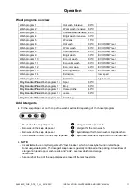 Preview for 11 page of LAVAMAC AR-105 Installation, Maintenance And User Manual