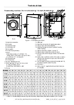 Preview for 20 page of LAVAMAC AR-105 Installation, Maintenance And User Manual