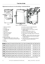 Preview for 22 page of LAVAMAC AR-105 Installation, Maintenance And User Manual