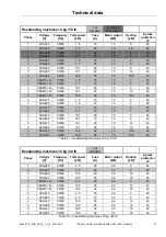 Preview for 25 page of LAVAMAC AR-105 Installation, Maintenance And User Manual