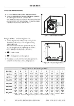 Preview for 32 page of LAVAMAC AR-105 Installation, Maintenance And User Manual