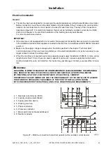 Preview for 45 page of LAVAMAC AR-105 Installation, Maintenance And User Manual