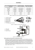 Preview for 47 page of LAVAMAC AR-105 Installation, Maintenance And User Manual