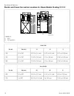 Предварительный просмотр 22 страницы LAVAMAC GA120L Installation Operation & Maintenance