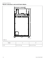 Предварительный просмотр 24 страницы LAVAMAC GA120L Installation Operation & Maintenance