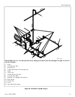 Предварительный просмотр 61 страницы LAVAMAC GA120L Installation Operation & Maintenance