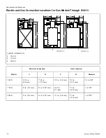 Preview for 18 page of LAVAMAC LDR-900-S Installation Operation & Maintenance