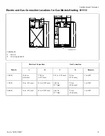 Preview for 19 page of LAVAMAC LDR-900-S Installation Operation & Maintenance