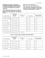 Preview for 57 page of LAVAMAC LDR-900-S Installation Operation & Maintenance