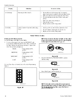 Preview for 68 page of LAVAMAC LDR-900-S Installation Operation & Maintenance