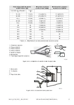 Preview for 47 page of LAVAMAC LH-1000 Original User Manual