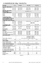 Preview for 22 page of LAVAMAC LH-550 Original User Manual