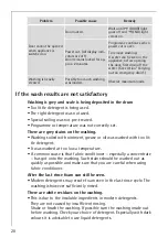 Предварительный просмотр 20 страницы LAVAMAT 5220 User Information