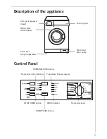 Preview for 7 page of LAVAMAT 52810 User Information