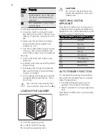 Предварительный просмотр 12 страницы LAVATHERM 75280AC User Manual