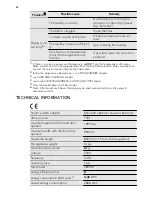 Preview for 22 page of LAVATHERM 75280AC User Manual