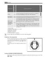 Preview for 68 page of LAVATHERM 88840 User Manual