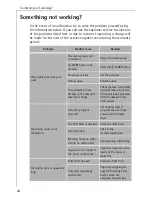 Preview for 24 page of LAVATHERM T 300 Operating Instructions Manual