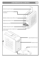 Preview for 33 page of LAVAZZA 8000070025806 Instructions Manual