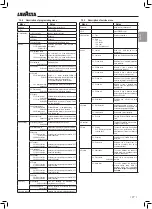 Preview for 27 page of LAVAZZA Blue LB 2000 Instructions For Installation And Use Manual