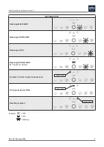 Preview for 13 page of LAVAZZA blue LB 400 CLASSY PLUS Maintenance Manual