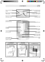 Preview for 17 page of LAVAZZA BLUE LB 850 CHIARA Instructions Manual