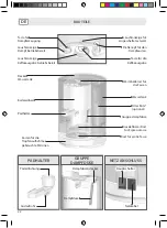 Preview for 24 page of LAVAZZA BLUE LB 850 CHIARA Instructions Manual