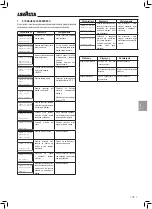 Preview for 93 page of LAVAZZA Blue LB2200 Instructions For Installation And Use Manual