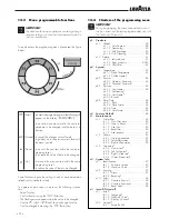 Preview for 12 page of LAVAZZA Cap100US Instructions For Installation And Use Manual