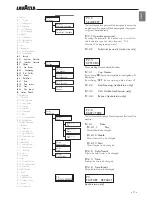 Preview for 17 page of LAVAZZA Cap100US Instructions For Installation And Use Manual