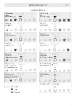 Preview for 7 page of LAVAZZA CLASSY PLUS Instructions Manual