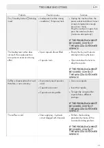 Preview for 23 page of LAVAZZA CLASSY PLUS Instructions Manual