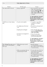 Preview for 24 page of LAVAZZA CLASSY PLUS Instructions Manual