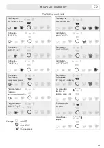 Preview for 33 page of LAVAZZA CLASSY PLUS Instructions Manual