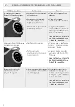 Preview for 72 page of LAVAZZA CLASSY PLUS Instructions Manual