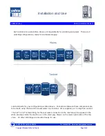 Preview for 2 page of LAVAZZA Colibri Installation And Use Manual