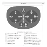 Preview for 7 page of LAVAZZA DESEA Operating Instructions Manual