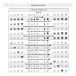 Preview for 8 page of LAVAZZA DESEA Operating Instructions Manual