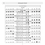 Preview for 84 page of LAVAZZA DESEA Operating Instructions Manual