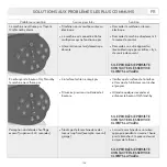 Preview for 109 page of LAVAZZA DESEA Operating Instructions Manual