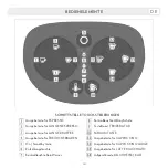 Preview for 121 page of LAVAZZA DESEA Operating Instructions Manual