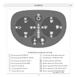 Preview for 159 page of LAVAZZA DESEA Operating Instructions Manual