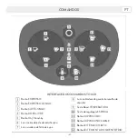 Preview for 197 page of LAVAZZA DESEA Operating Instructions Manual